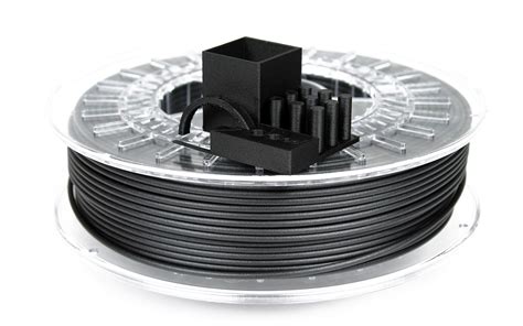 18 3D Printer Filament Types And Uses Comparison Guide (Jan. 2024)