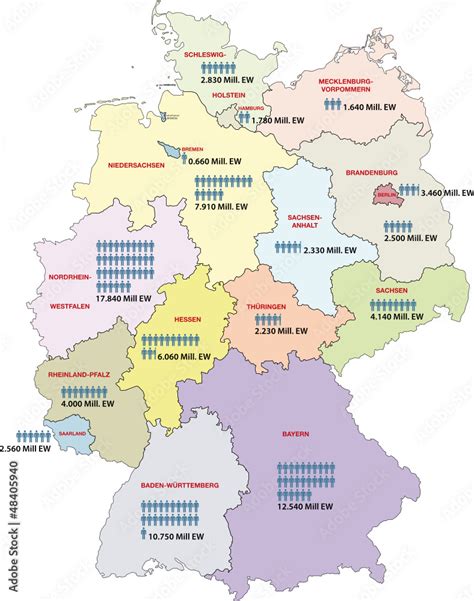 Deutschland Bundesländer Einwohner Stock-Vektorgrafik | Adobe Stock