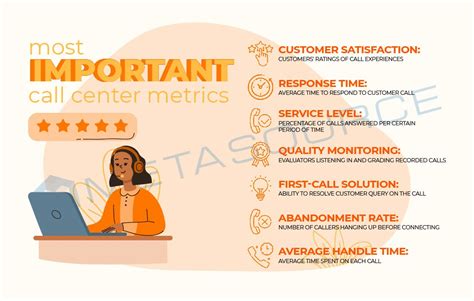 7 Call Center Best Practices to Implement Today - Metasource