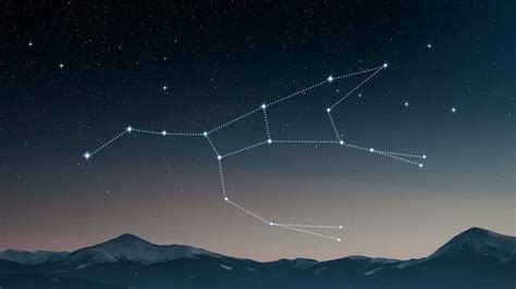 Ursa Major Constellation