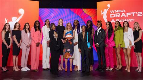 2023 WNBA Draft winners and losers: Fever get franchise-changing talent ...