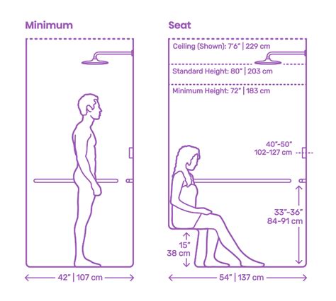 Standard Shower Bench Seat Height | Brokeasshome.com