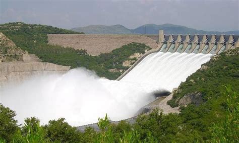 Disadvantages of Dams - Impact on Environment and People