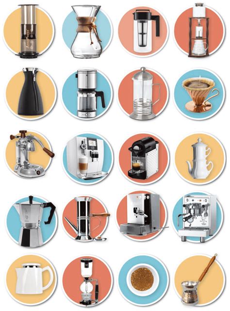 20 different coffee brewing methods explained - Coffee Samurai. Your Go ...