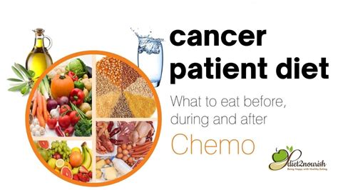 Cancer Patient Diet: Food to Eat & Avoid | Diet2Nourish