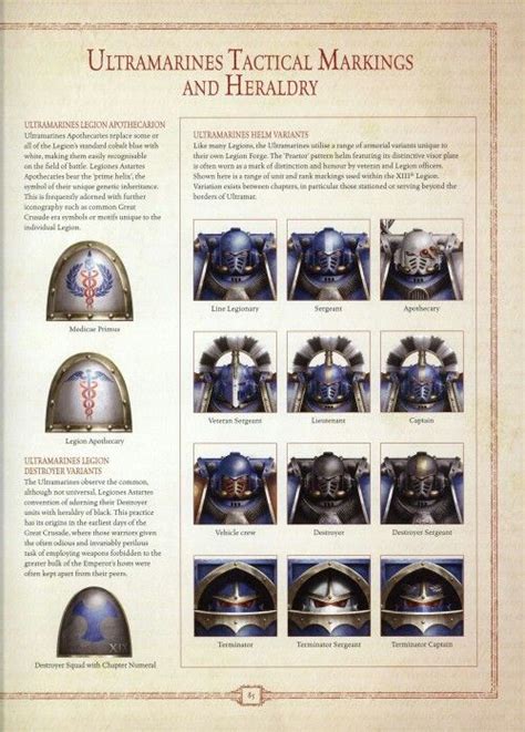 How do Ultramarines show Company markings/colours? - + AGE OF DARKNESS ...