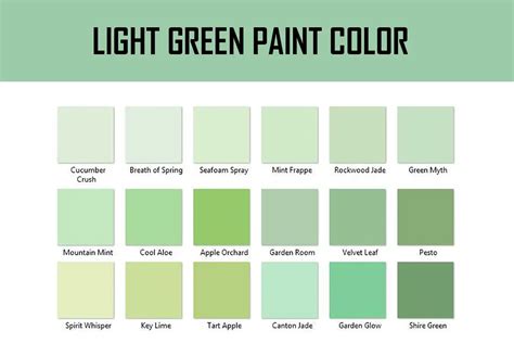 The Magic of Light Green Paint Colors: How to Transform Your Home