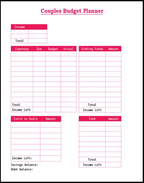 Free Sample Printable Budget Planner Template - PDF, Word & Excel