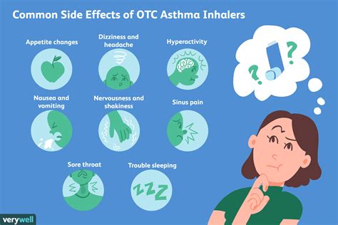 Over-the-Counter Inhalers: Types, Benefits, and Risks