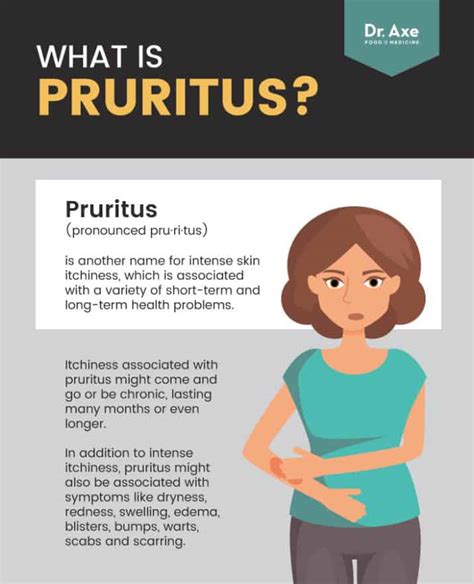 Pruritus: Causes & Risk Factors + 5 Natural Treatments - Dr. Axe