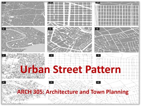 SOLUTION: ARCH 305 Urban Street Pattern Presentation - Studypool