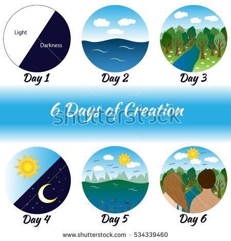 Term Used to Describe the First 3 Days of Creation - EduardokruwHuber