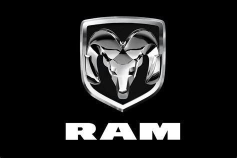 10 Most Popular Dodge Ram Logo Wallpaper | FULL HD 1080p