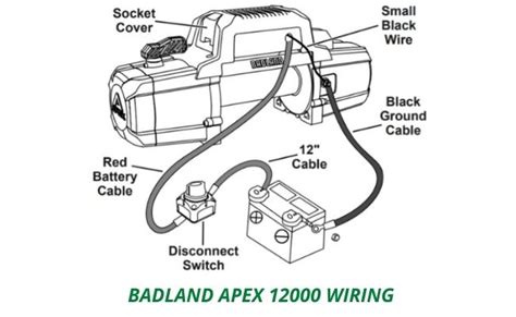 3000 Pound Badland Winches Wiring Diagram