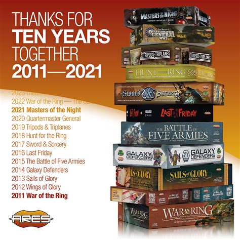 Ares Games celebrates its 10th Anniversary - Ares GamesAres Games