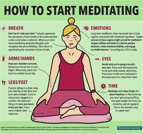 Pin by Nel Minca on MIND, BODY AND SOUL | Basic meditation, How to ...