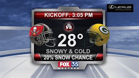 Tampa Bay vs Green Bay: Weather conditions for Sunday's Buc's game ...