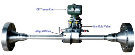 What is Integral Flow Orifice Assembly? - Instrumentation Tools