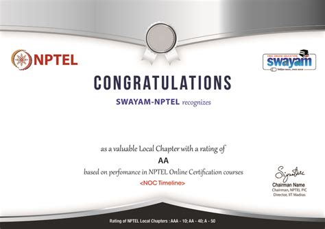 Nptel, online courses and certification, Learn for free