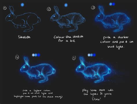 Basic tutorial - Glow by Lunameyza on DeviantArt