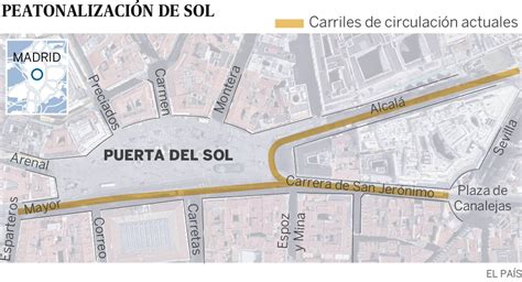 La Puerta del Sol será peatonal en agosto y habrá seis carriles bici ...