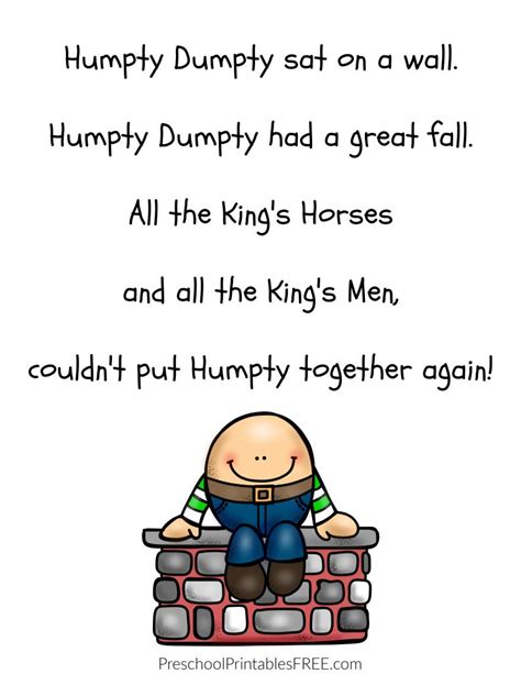 Humpty Dumpty Nursery Rhyme Poster