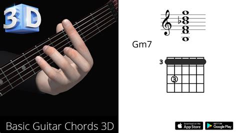 Guitar 3D Chords : Gmin7 – Sol Minor Seventh – Polygonium