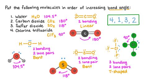 Question Video: Comparing the Bond Angles of Simple Molecules | Nagwa