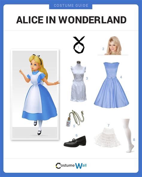 Dress Like Alice in Wonderland Costume | Halloween and Cosplay Guides