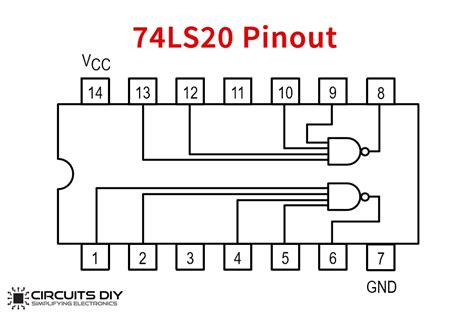 74LS20 Dual 4 - Input NAND Logic Gate IC - Datasheet