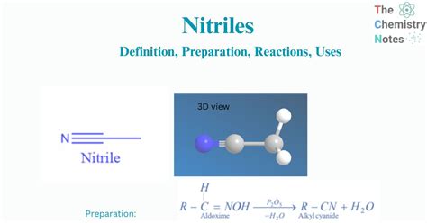 Nitriles: Preparation, Reactions, Uses