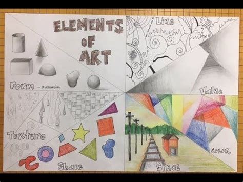 7 Elements of Art