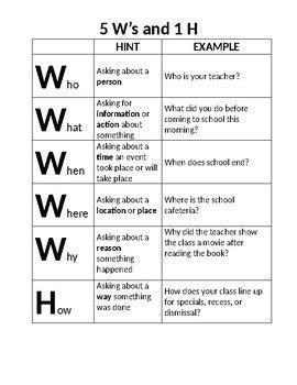 5 W's and 1 H Poster | Essay writing help, Problem solving worksheet ...