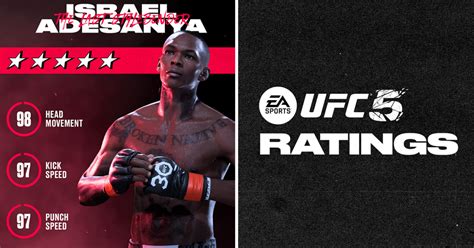 UFC 5 - Fighter Roster - EA SPORTS