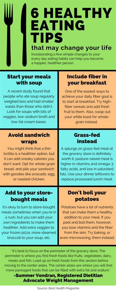 Infographic: 6 quick and easy changes to make your diet healthier ...