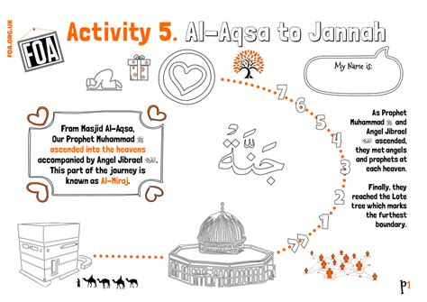 Aqsa Week Kids – Al-Isra Wal Miraj (Activity 5) | An Nasihah Publications