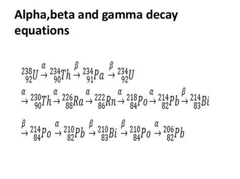 Alpha beta and gamma decay equations