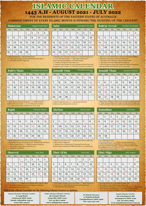 14+ Islamic Prayer Calendar 2022 Pdf - RoshniBenaiah