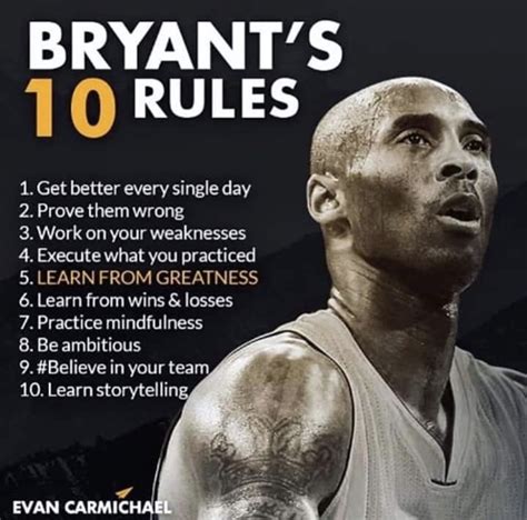 List Of Kobe Bryant Inspirational Quotes Poster 2022 - Pangkalan