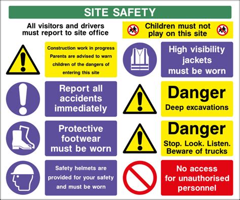 Printable Construction Safety Signs