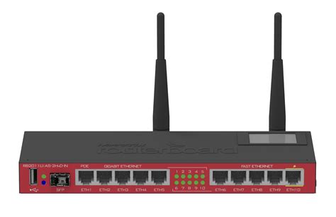 Soplar Desnudo Monarquía router mikrotik la seguridad Gracias Abiertamente