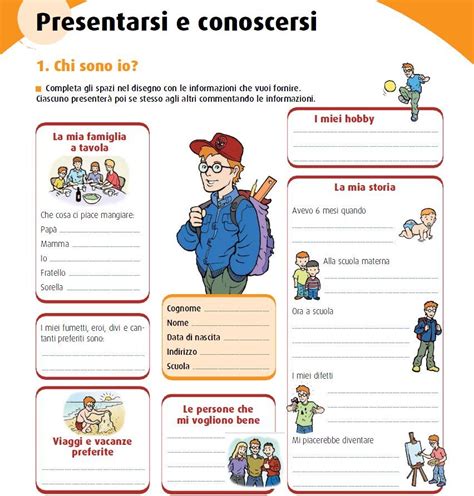 Presentazione Di Se Stessi In Spagnolo Scuola Media