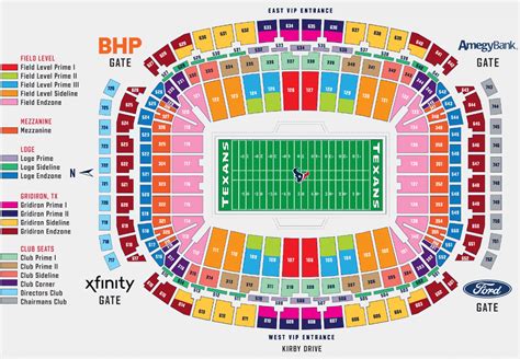 Nrg Stadium Rodeo Seating Chart | Elcho Table