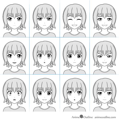 How To Draw Facial Expressions Anime