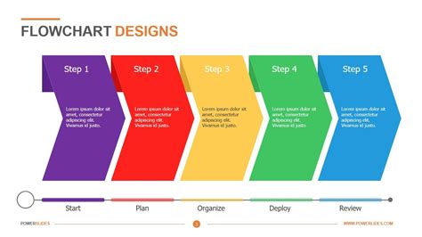 Flowchart Designs | Download & Edit | PowerSlides™