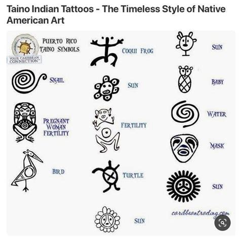 Aggregate 70+ puerto rican taino symbols tattoo - in.coedo.com.vn