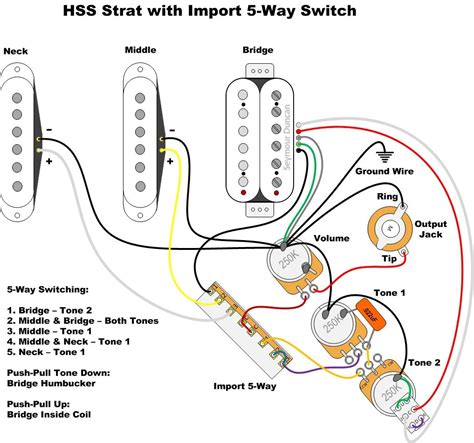 Stratocaster Guitar Wiring Diagrams