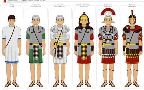 Download Warriors Roman - Roman Soldier Ranks And Uniforms PNG Image ...