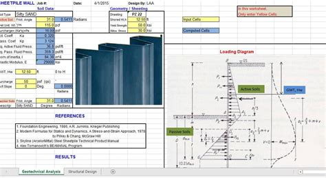 تصميم Sheet Piles