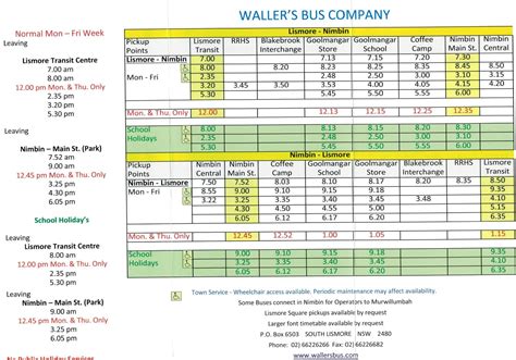 Ho scale bhp ore car, bachmann dynamis wireless dcc control, bus n ...